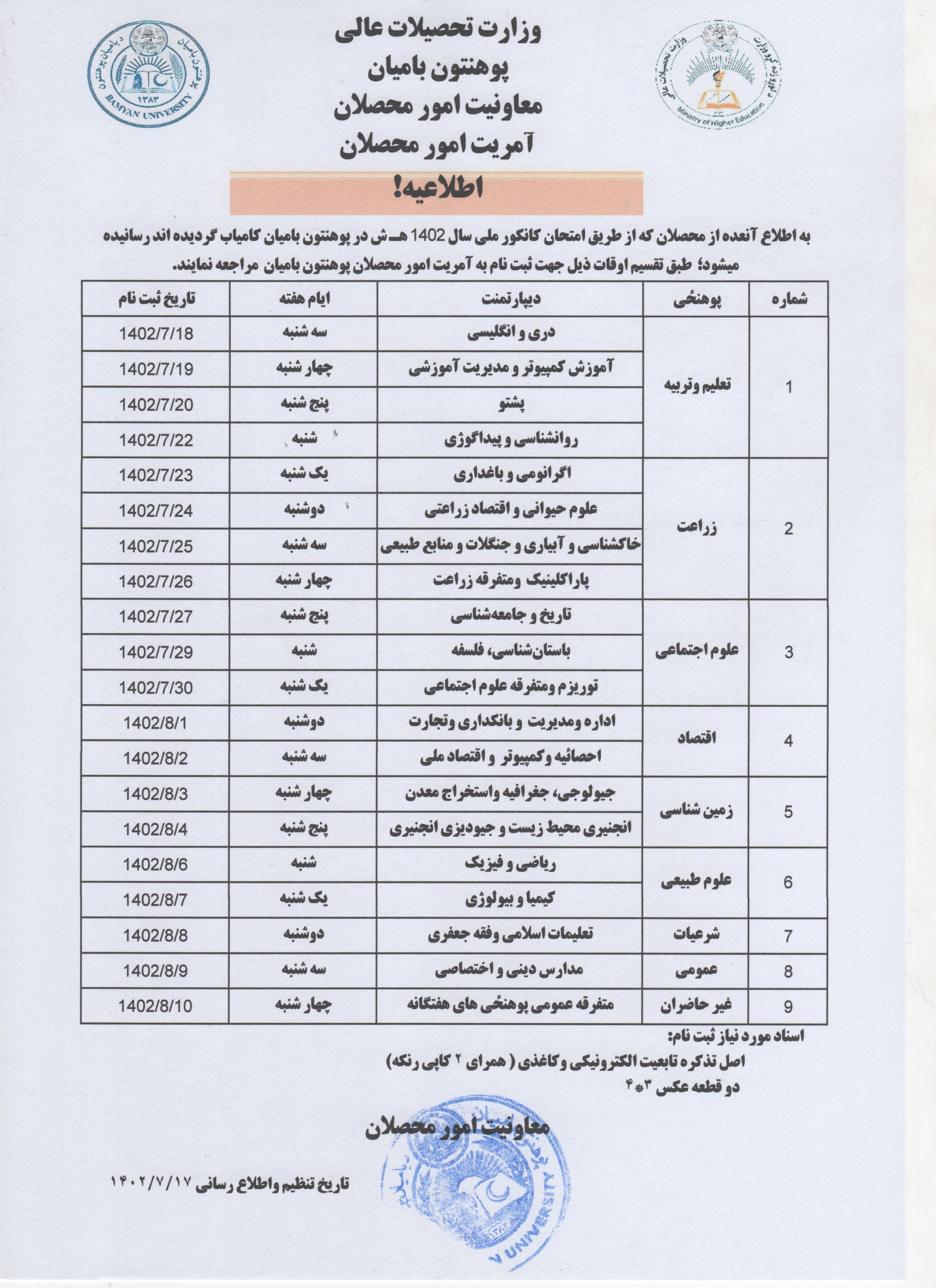 امور محصلان